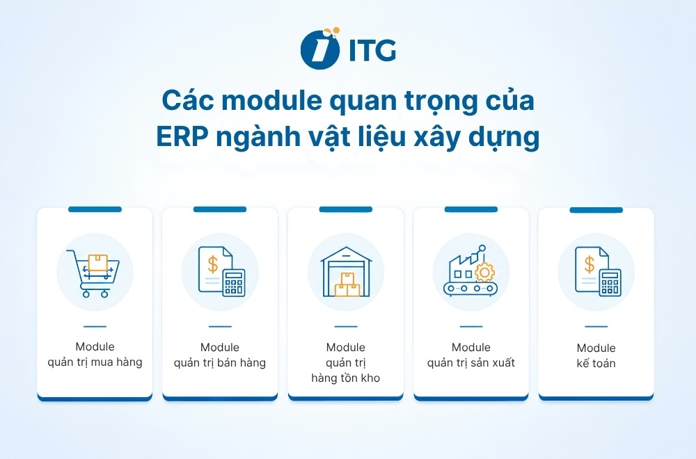 Các module quan trọng của ERP ngành vật liệu xây dựng