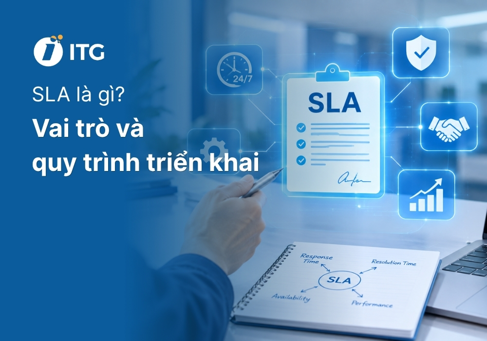 SLA là gì? Các thành phần cơ bản và tác động đến doanh nghiệp